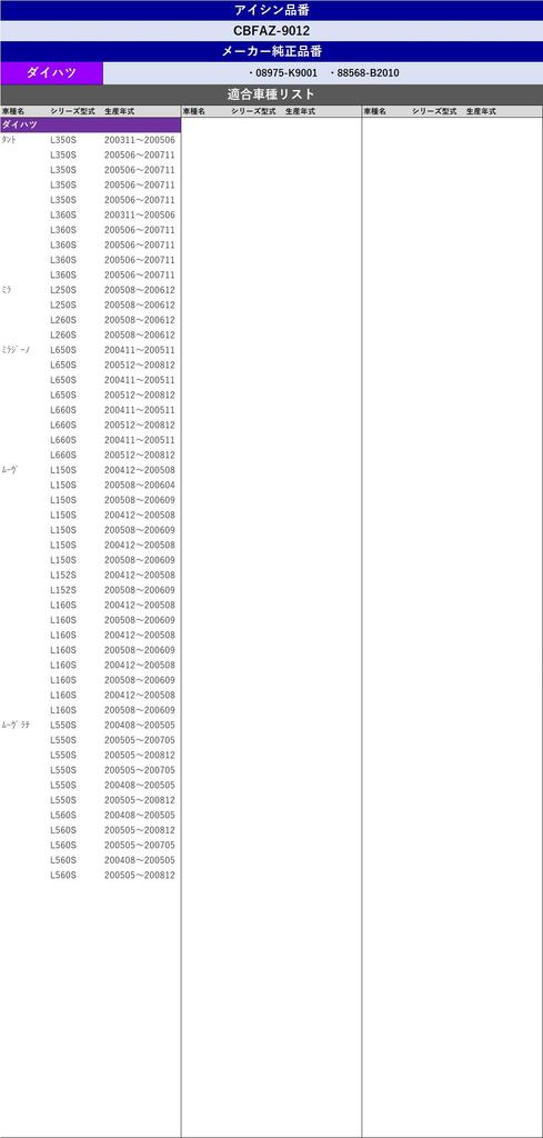 AISIN 88568-B2010 Cabin Air Filter CBFAZ-9012 for Daihatsu Cars, Cabin Air Filter, Tanto Mira, Milagino, Etc
