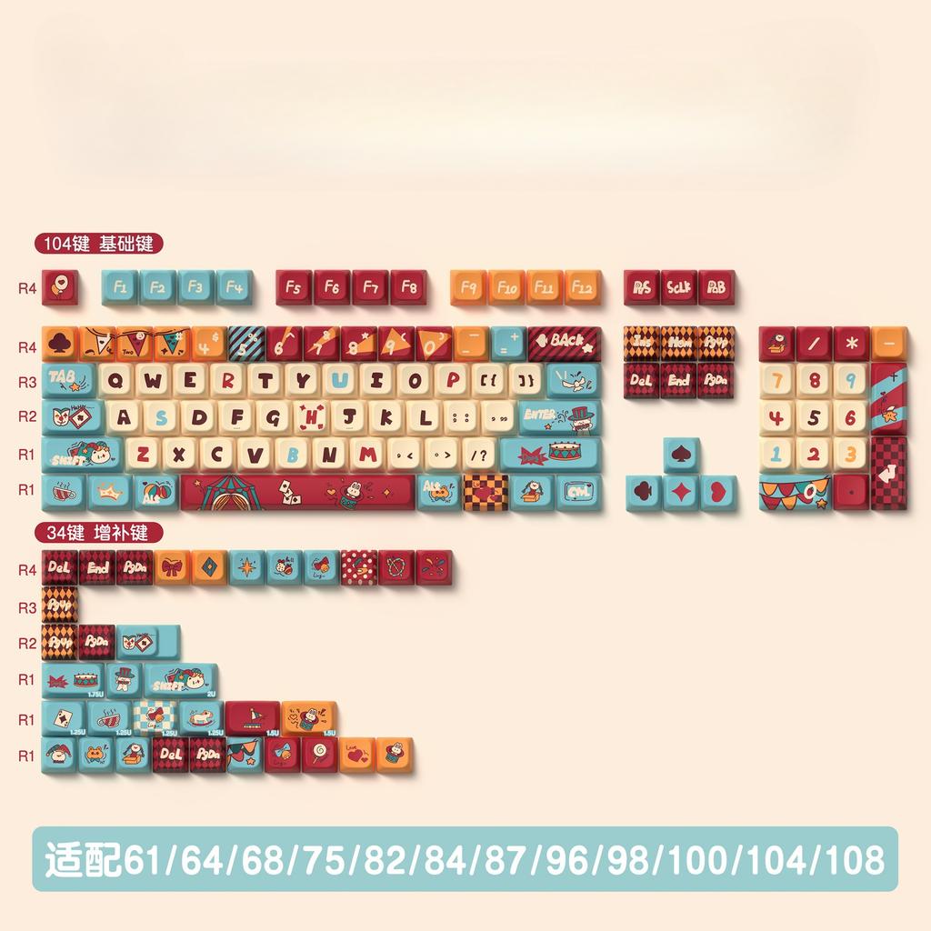 Personalized Customized PBT Thermal Sublimation Mechanical Keyboard Cap, Unique and Durable Keycap Set for Enthusiasts