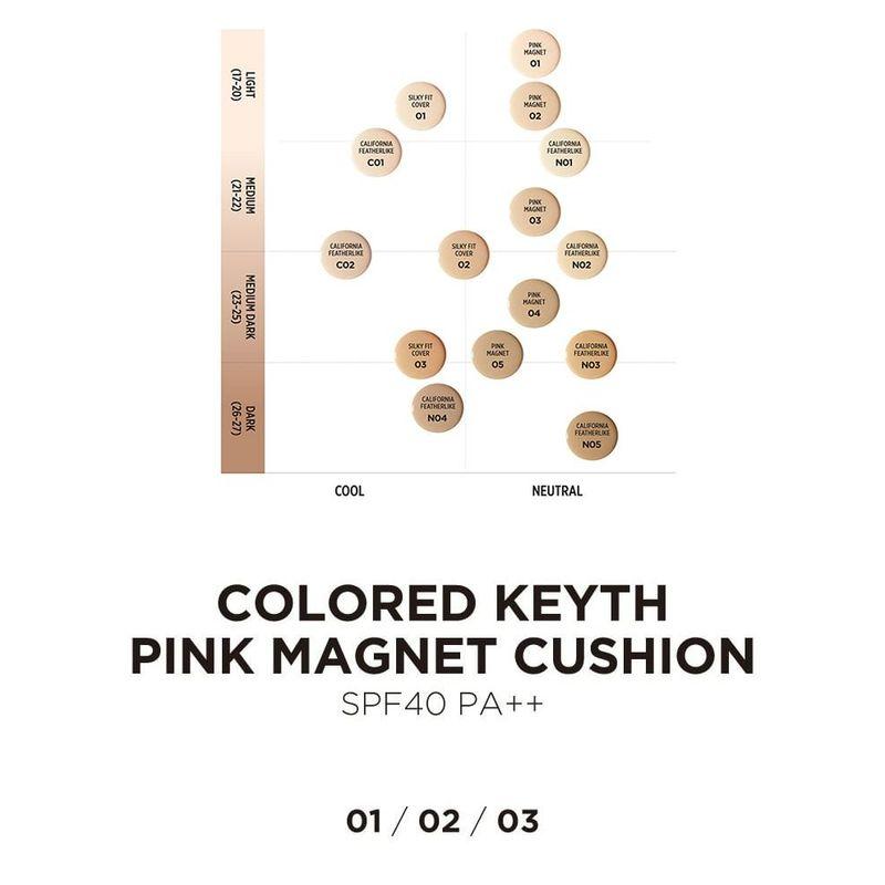 KEYTH - Cushion Magnetico Rosa - 5 Colori