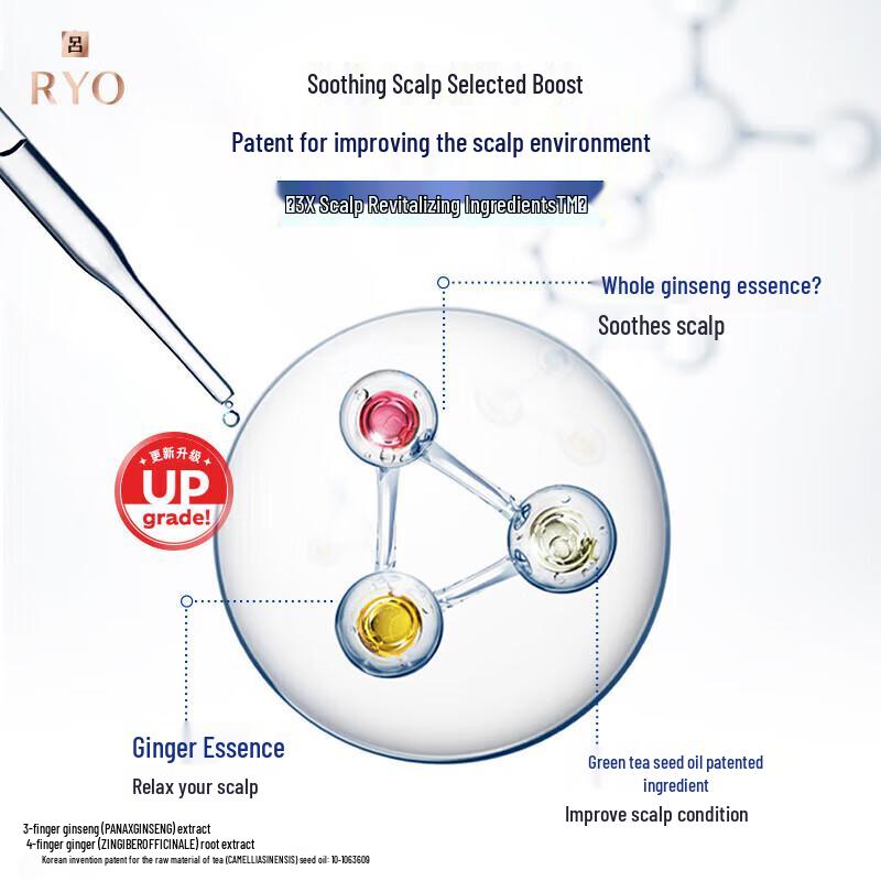 Ryo Blue Anti-Dandruff Oil Control Shampoo 400ml