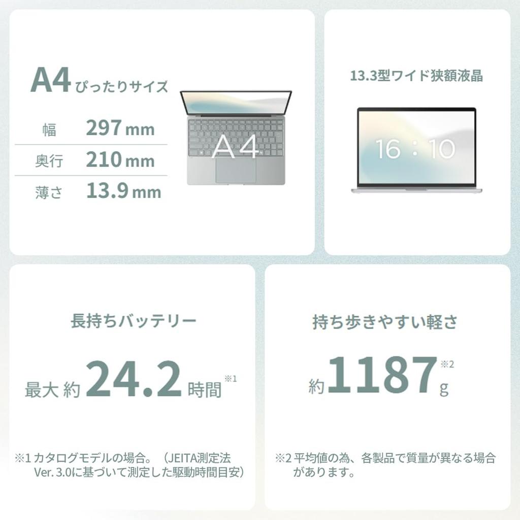 Fujitsu FMV Note C Made In Japan Core Ultra 16GB 256GB No WC1-K1 Laptop, (Win 11, 13.3-inch, 5, RAM, SSD, Office) AZ_WC1K1_Z878