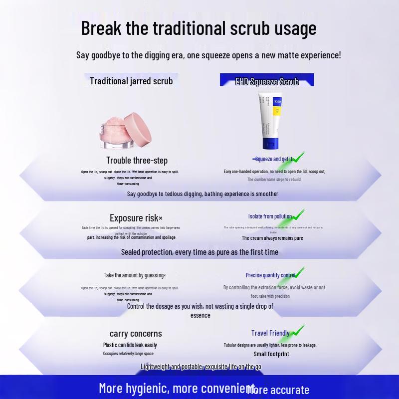 EHD Fruit Acid Exfoliating Body Scrub