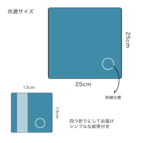 Kyosuke Japan-made hand towel Imabari production 100 cotton approximately 2525cm sushi green Kurumin Japanese pattern food embroidery handkerchief