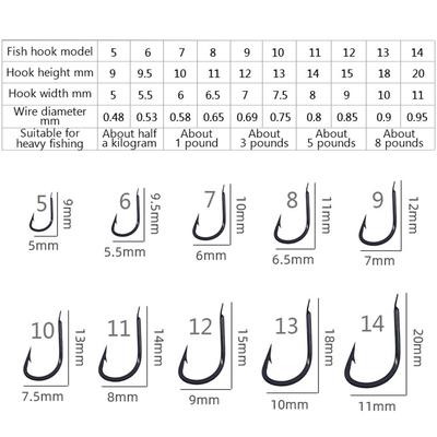 100Pcs Izu Hooks Crooked Beak Barbed High Carbon Steel Black Pit Wild Fishing Long Shank Black Pit Fishing Gear Supplies