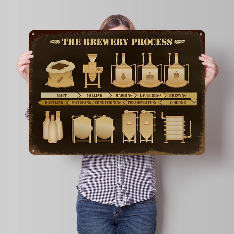 Beer Brewery Process Metal Poster Customized Wall Art Retro Vintage Tinplate Signs for Room Ornaments Garage Decorations House 20x30cm(7.8x11.8inch)