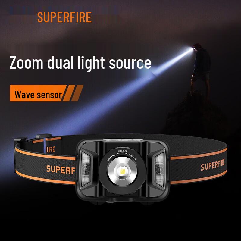 

SupFire HL18 Rechargeable LED Zoom Sensor Headlamp
