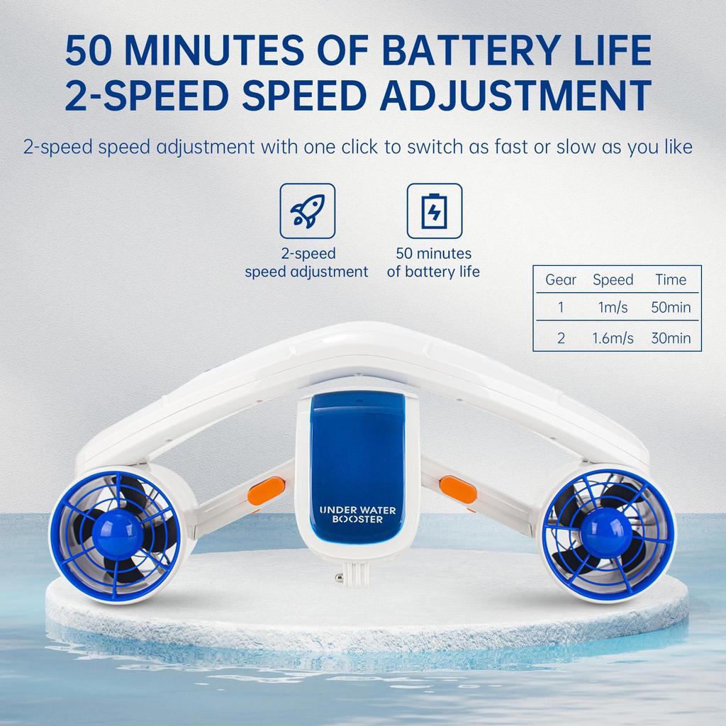Electric Underwater Diving Scooter Underwater Booster for Snorkeling 7500mAh Battery 20m Depth 1.6m/s Snorkeling Diving