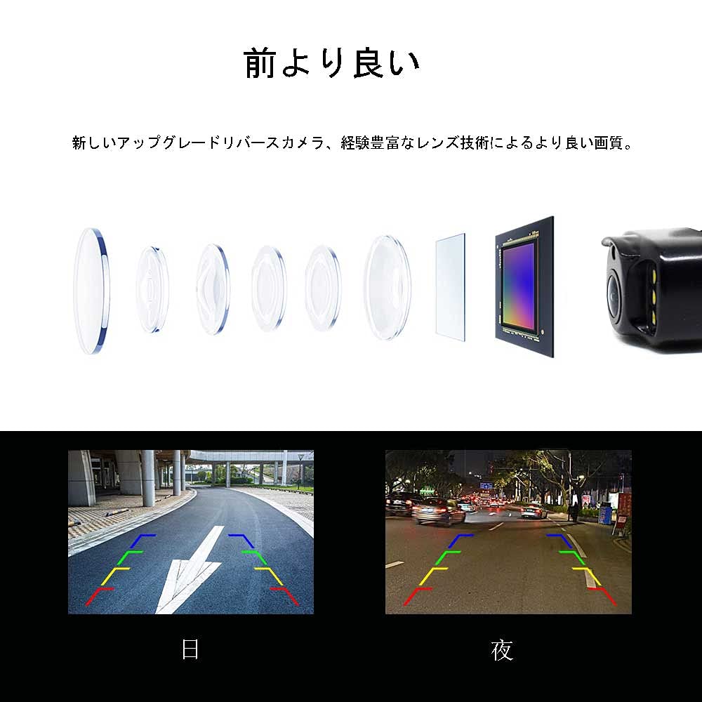 REARMASTER® Car Back Camera/Rear Camera, New Upgraded Version, 6 LED