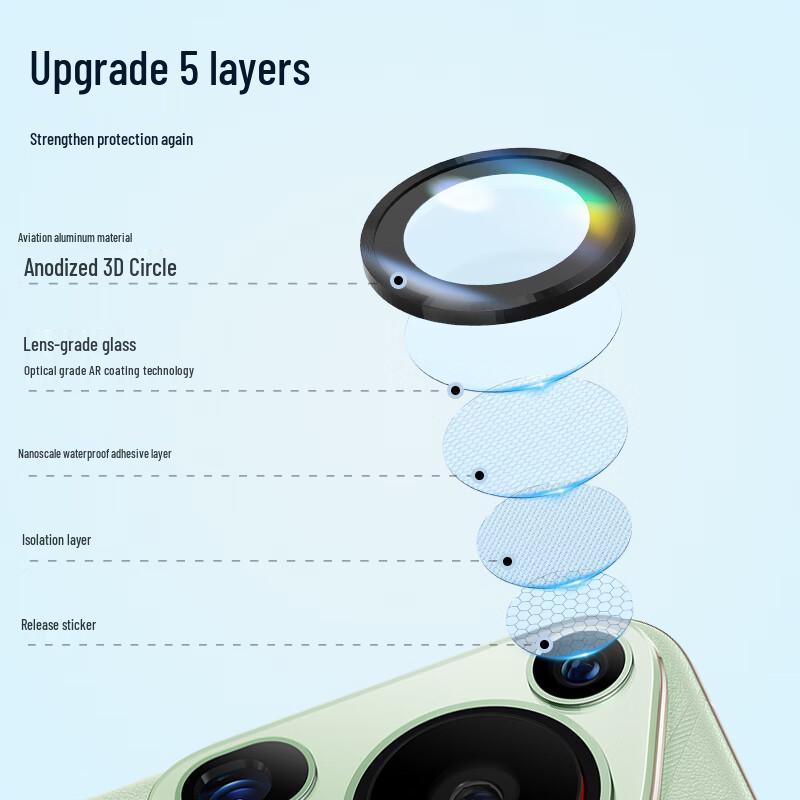 Huawei Pura70 Ultra Tempered Glass Camera Lens Protector