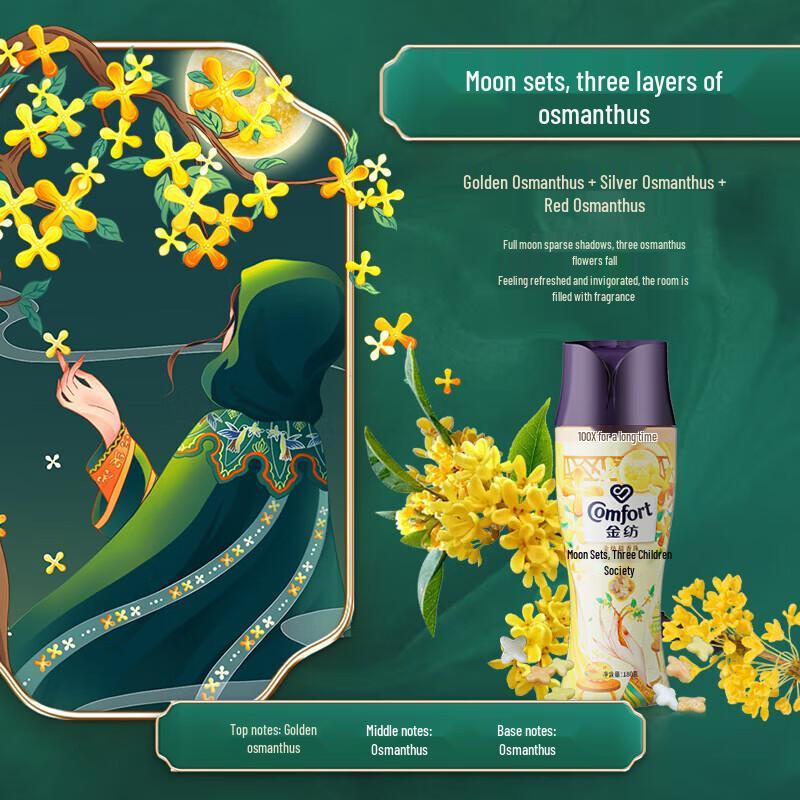 Jinfang Laundry Scent Booster Beads