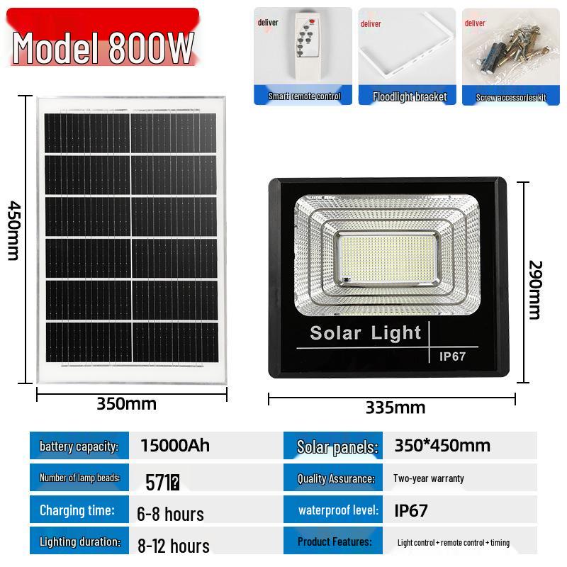 Solar-Powered LED Waterproof Floodlights for Outdoor Courtyards and Streets - High-Power, Super Bright.