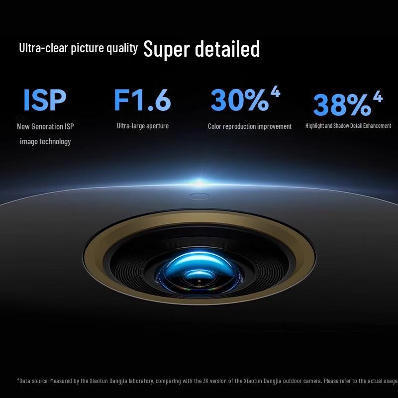 Huawei HarmonyOS Smart Outdoor 360° 5MP Security Camera (CN Version)