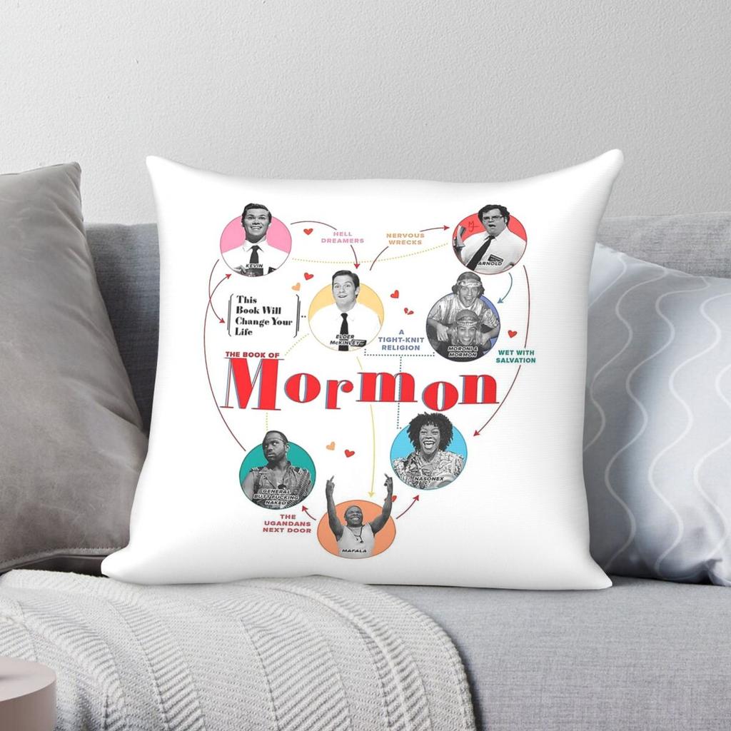 Buch Mormon Musik Quadrat Kissenbezug Polyester Leinen Samt Muster Reißverschluss Dekoration Bettkissenbezug