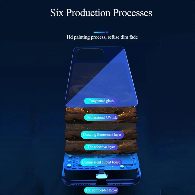 Für iPhone 16 Pro Max Hülle Call Flash Serie Musterdruck Gehärtetes Glas+TPU Combo Handyhülle