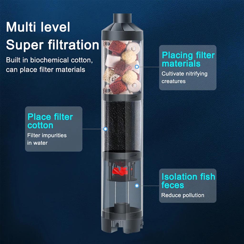 Aquarium Fish Feces Collector Fish Poop Separator Filter Fish Manure Suction Separator Fish Tanks Automatic Cleaning Filter