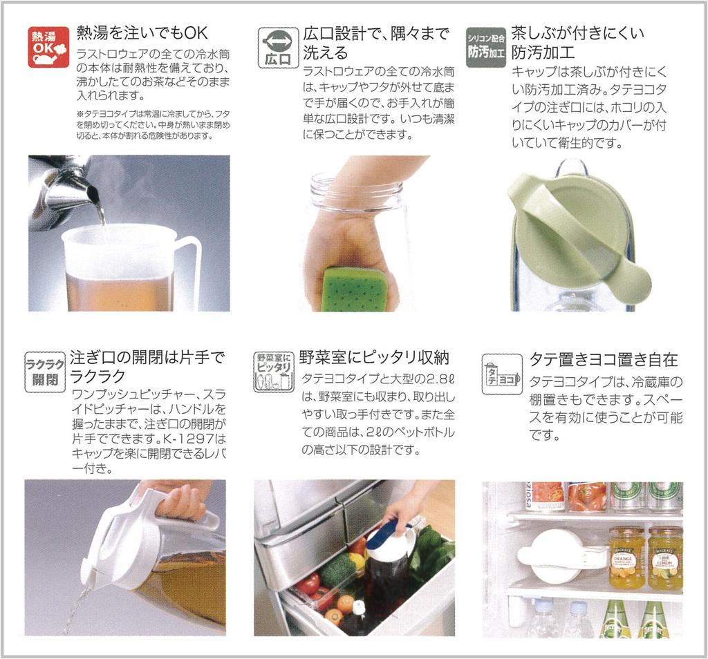 Iwasaki Industries Iwasaki Cold Water Pitcher Fellowes Handle Pitcher with Tea Strainer Next Vertical/Horizontal 2.2L K-1297MC