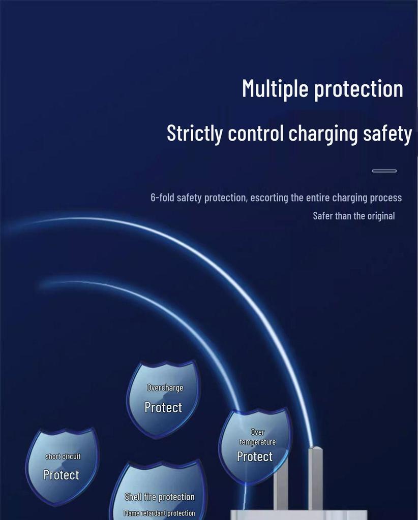 PD45W GaN Dual-Port Fast Charger for iPhone/iPad Series
