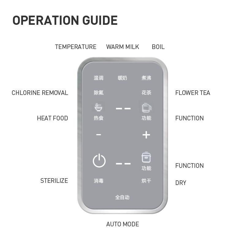 Philips AVENT Multi-function Sterilizer, Dryer & Formula Maker Bottle Sterilizer Milk Warmer