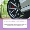 Iron Powder Cleaner for Car Paint and Metal Surfaces Rust Remover Spray Powerful Cleaning Solution for Car Maintenance Detailing