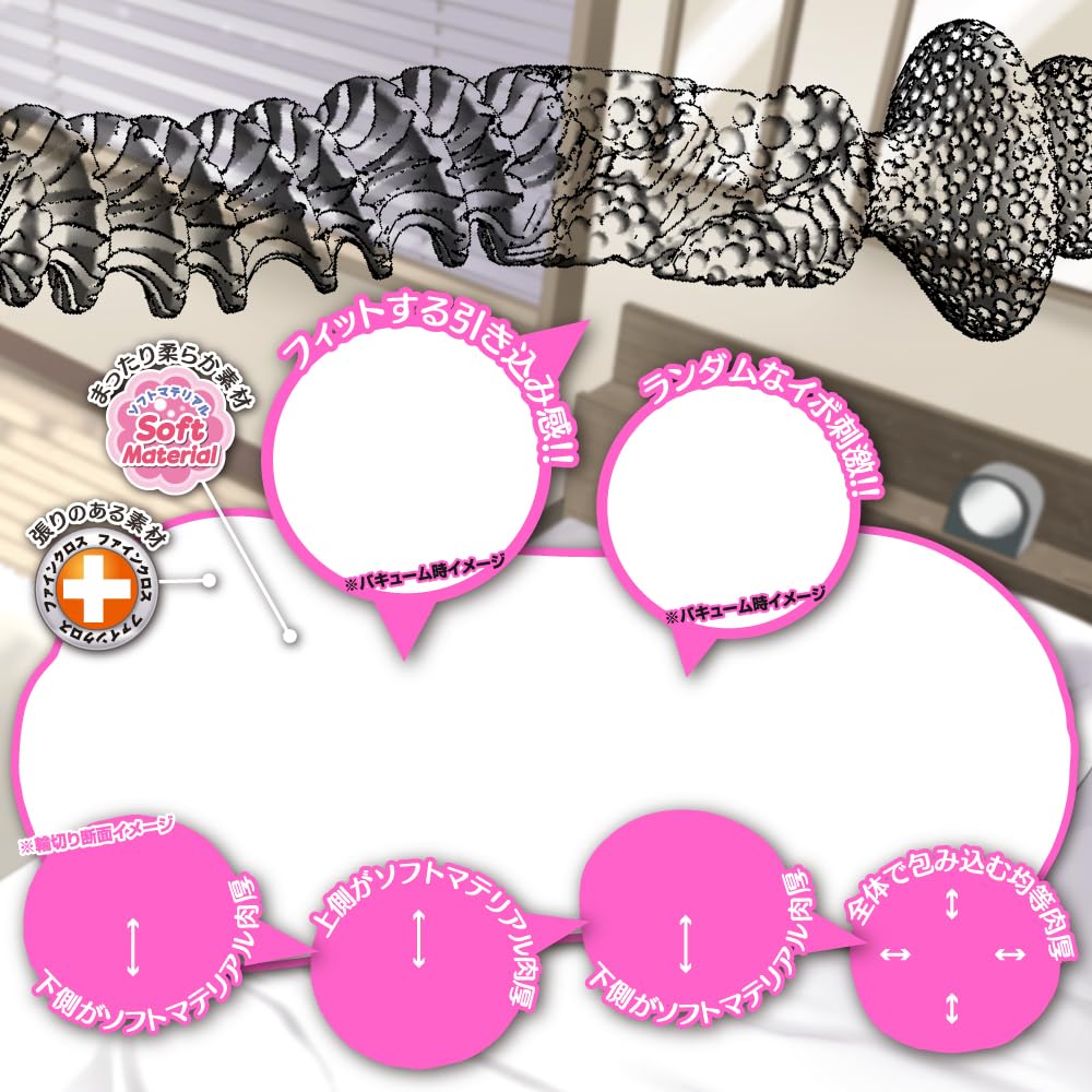 Poziom 99 Excite Toys Serce Podwójna macica Vacuum Onahole Struktura onahole Onaho Dwuwarstwowa