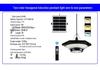 Outdoor Solar LED Pendant Light for Balcony, Pavilion, Terrace, Shed, Garage, and Courtyard.