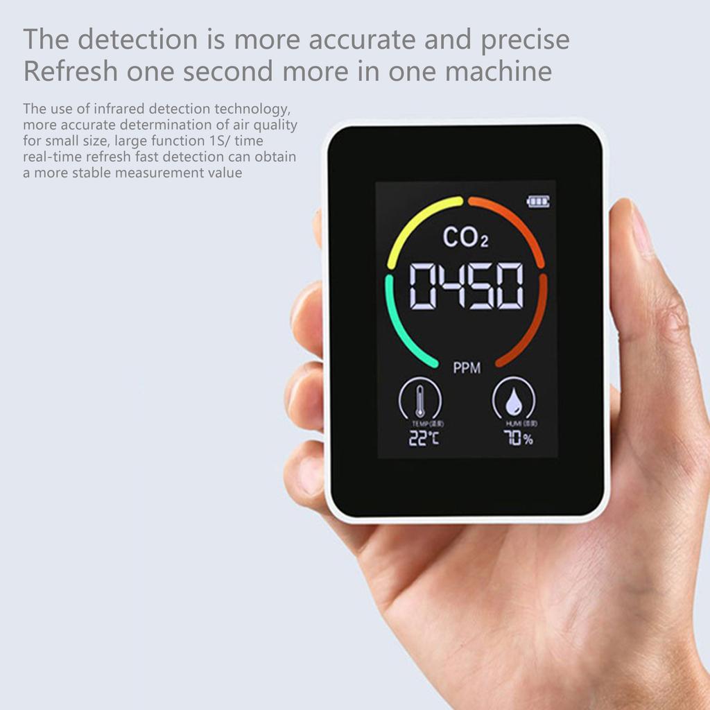 Digitales CO2-Messgerät, Luftqualitätsmonitore, 1200 mAh, mit Temperatur- und Feuchtigkeitssensor für den Bürogebrauch, genaue Luftanalyse