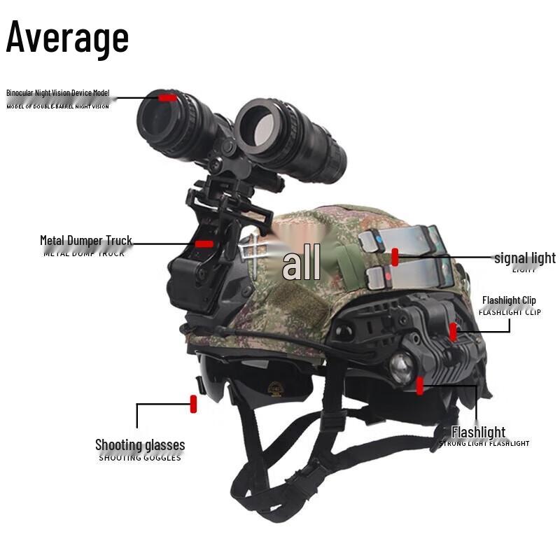 Taktischer Trainingshelm mit Schienen