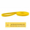 Thickened Non-Slip Professional Fitness Resistance Band for Yoga and Strength Training