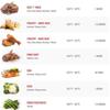 Nerezová Sous Vide vařič LCD Chytrý Mikro-term Vařicí stroj Ponorný cirkulátor Vodotěsný Pomalý vařič ve vakuu