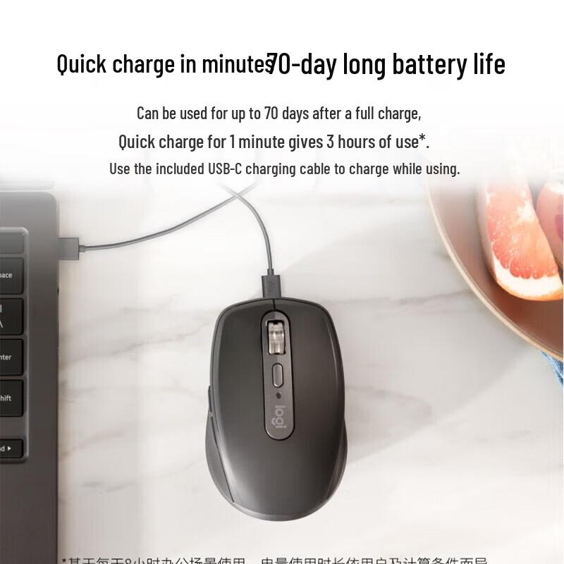 Logitech MX Anywhere 3S Silent Wireless Bluetooth Mouse