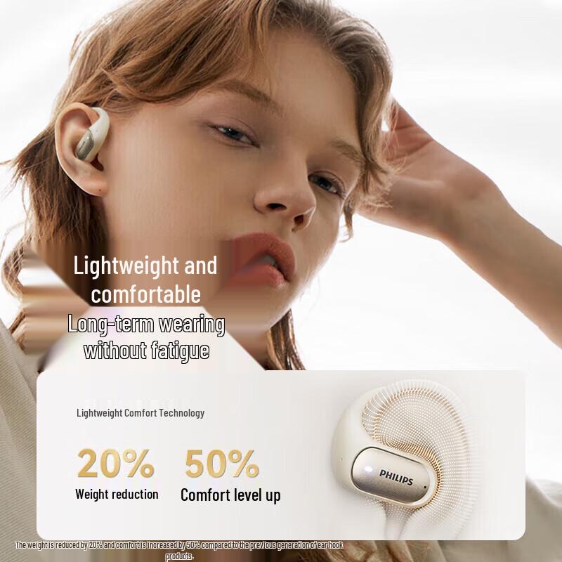 Philips TAA3719 True Wireless Open-Ear Sports Earbuds