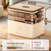 Large Multi-Layer Medicine Storage Box - Portable Family First Aid Kit