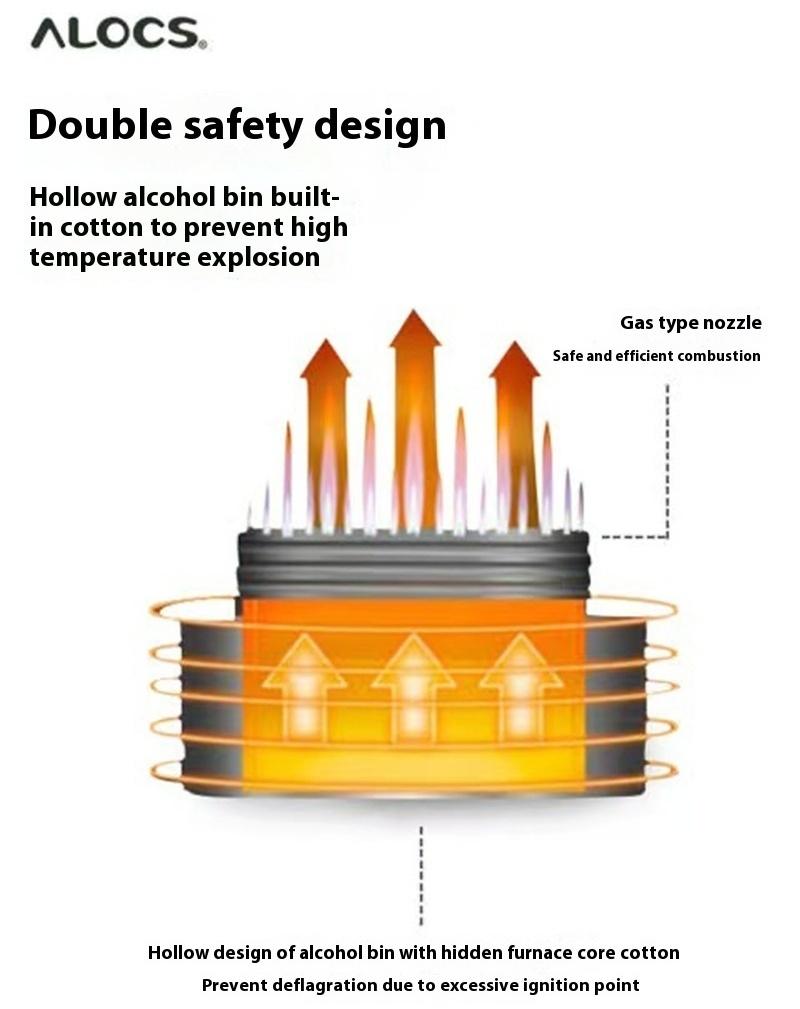 Alocs Outdoor Camping Alcohol Camping Stove - Windproof Copper Burner, Adjustable Flame, 180g Ultralight for Backpacking/Survival (100ml Capacity)