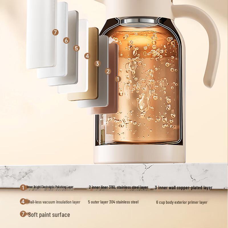 SUPOR 2.0L Vacuum Insulated Thermos Pot