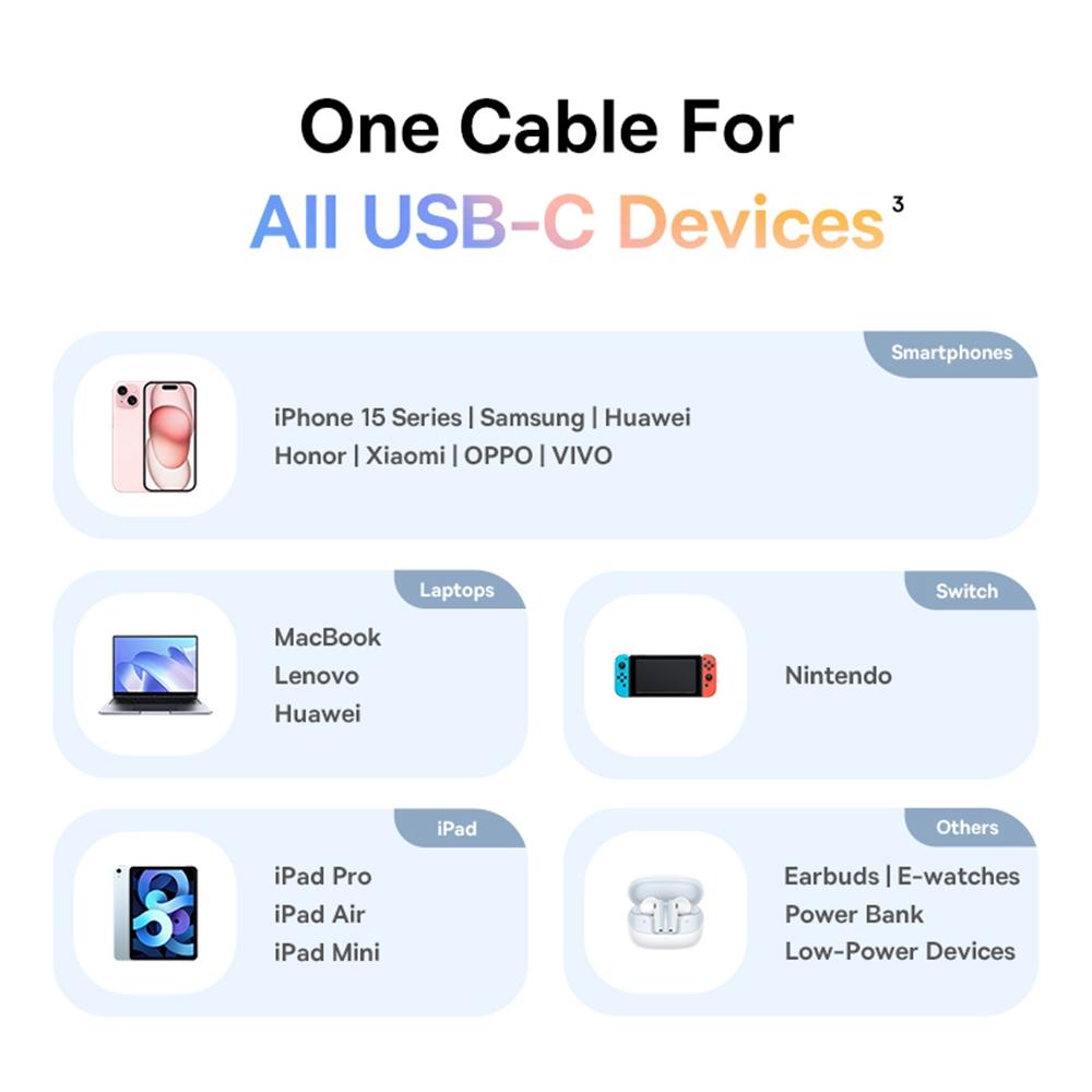BASEUS Discolor Series 1m Fast Charging Cable USB-C to USB-C 100W Nylon Braided Data Cord