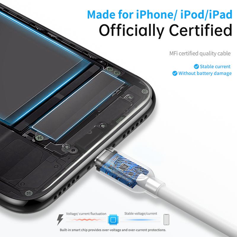 Buy Rock Mfi Usb Type C To Lightning Cable For Iphone Se 11 Pro X Xs 8 Pd18w Fast Usb C Charging Data Cable For Macbook At Affordable Prices Free Shipping