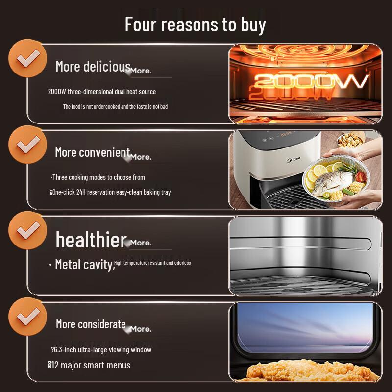 Midea 5.3L Dual Heat Air Fryer with Micro Steam