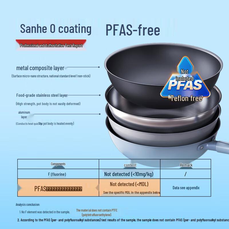Sanho 0-Coating Titanium Alloy Non-Stick Wok