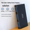 HAILE Fiber Optic Terminal Box & Patch Panel