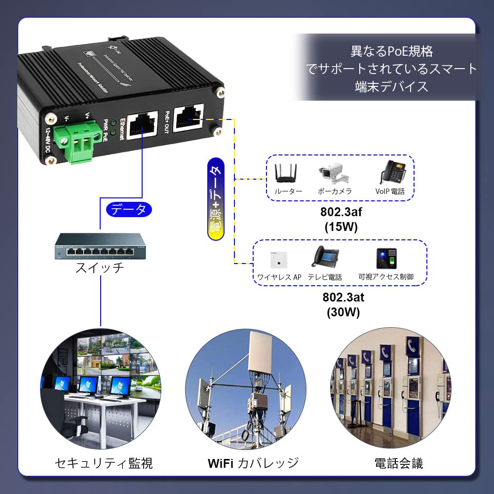 Steloproad Enhanced Industrial Gigabit Input 30W Output Up To DIN Rail and Wall Mount PoE+ Injector, 12~48V PoE+ Adapter, IEEE802.3af/at 328ft,