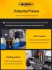 M3-M3.5 Machine Thread Tap Set: 0.25x0.35x0.45x0.5x0.6mm