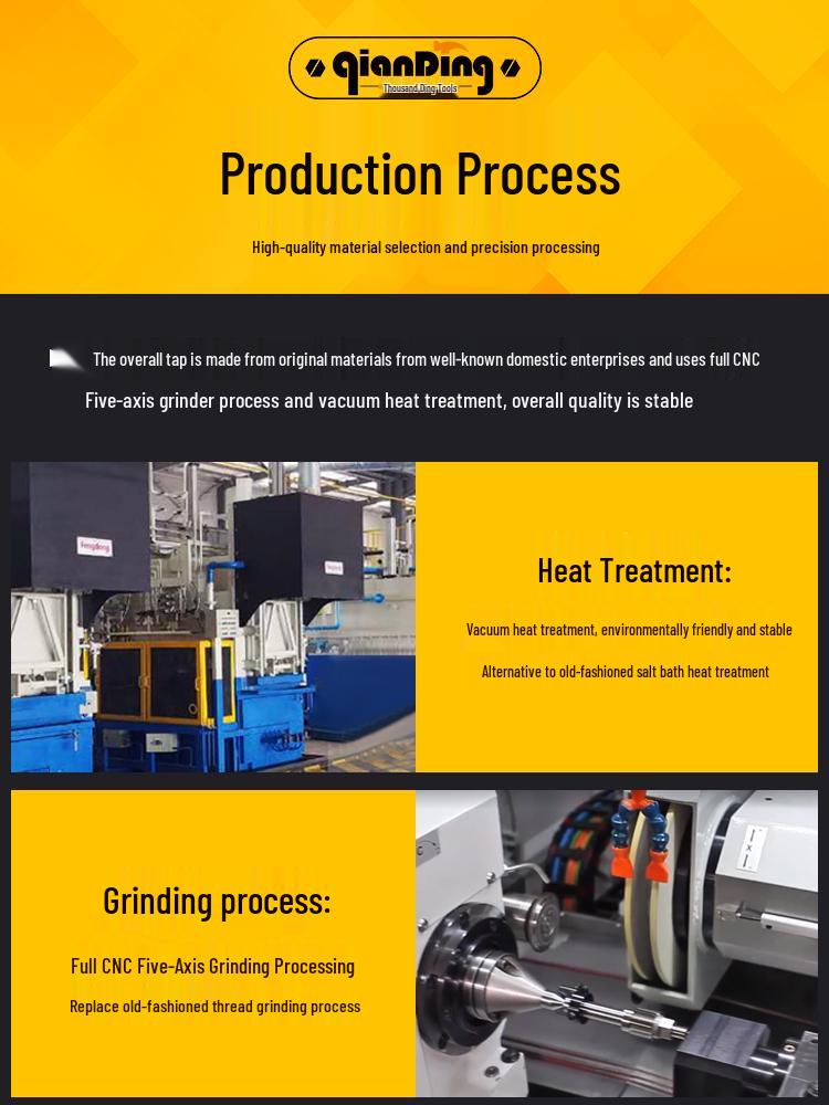 M3-M3.5 Machine Thread Tap Set: 0.25x0.35x0.45x0.5x0.6mm