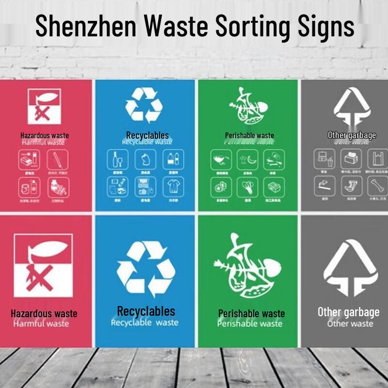 

Brangdy Waste Sorting Classification PVC Sign