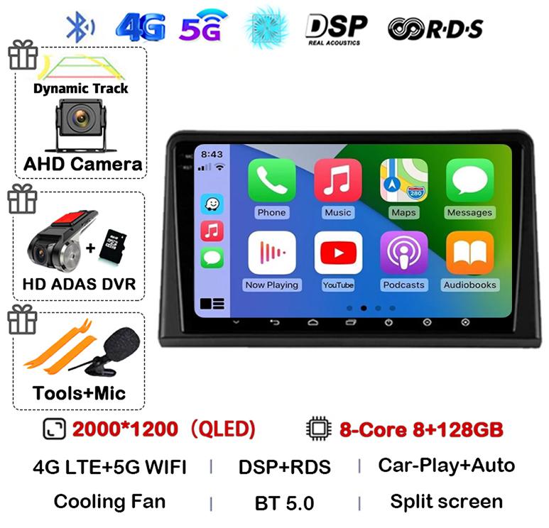 Android 14 Carplay Auto Car Radio WIFI+4G For Renault Express 2021 Video Multimedia Player GPS Audio Autoradio 360 Camera Stereo