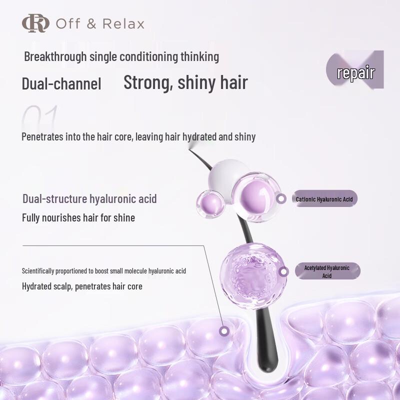 Off&Relax Forged Light Repair 3-Piece Set