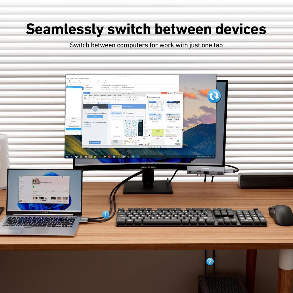 BENFEI HDMI KVM Switch (8K@60Hz/4K@240Hz) USB Switch with 4 USB 3.0 Ports, for 2 Computers, Shared Monitor, Keyboard, and Mouse. Easy Connection with
