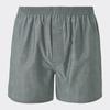 GU by Uniqlo Fabric Trunks +x