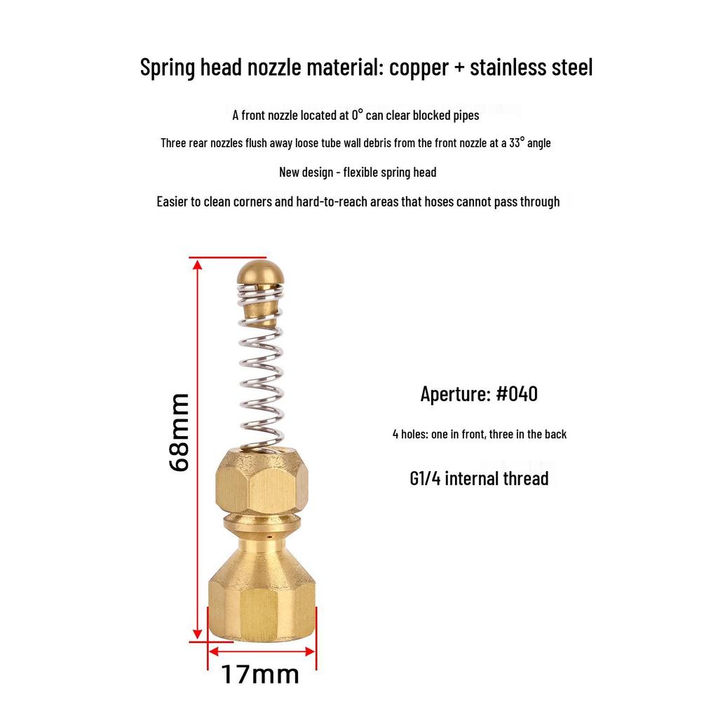High-Pressure Drain Cleaning Nozzle for Karcher