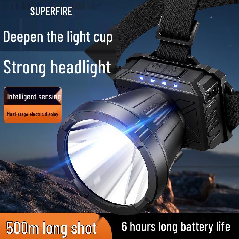 Shenhuo HL98-S Smart Induction Rechargeable Headlamp