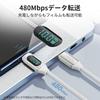 toocki usb c cable 100W 2M With LED display [white] type c cable PD/QC fast charging typec nylon knitting data transfer Phone 16/Phone 15/Phone Plus,